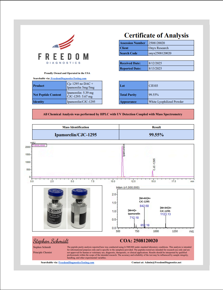 CJC 1295 no dac + Ipamorelin 5mg/5mg - Image 2
