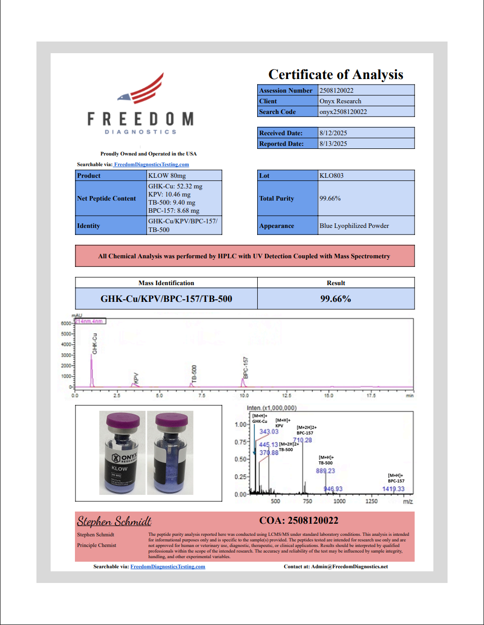 KLOW 80mg (KPV/GHK-Cu/BPC157/TB500) - Image 3